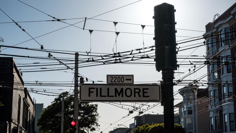 Upper Fillmore Street
