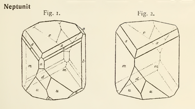 Neptunite models in Atlas der Krystallformen, V6, Victor Goldschmidt (1913)