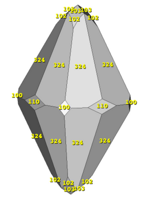 Tetragonal Crystals