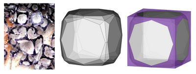 Colour zoning on hexoctahedron faces, Qinglong Mine,  Guizhou