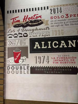 Canada in Spain