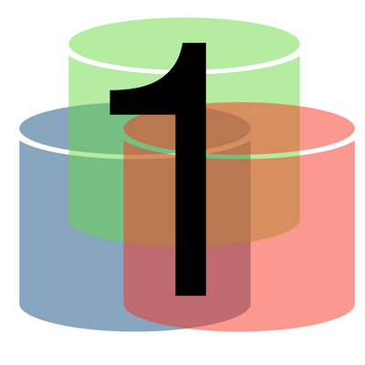 CopyOnce: consolidate files from multiple sources with different attributes over time