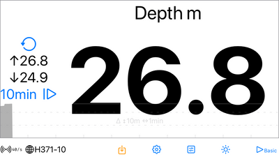 Single Data Display with embedded history graph activated on a horizontal phone screen