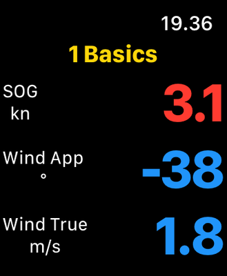 Watch: 1 Basics