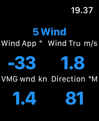 Watch: 5 Wind