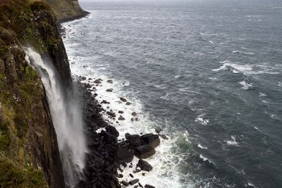 Mealt Falls