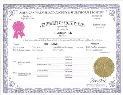 river_papers