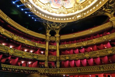 Palais Garnier, Opera House