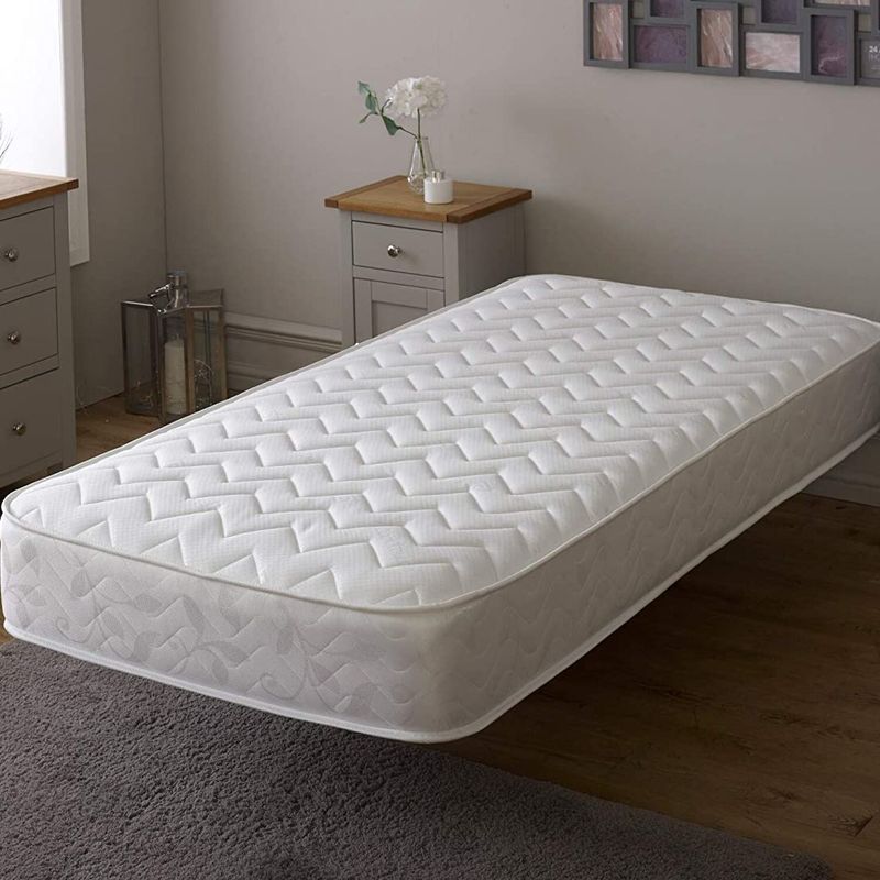 The Significance of Deciding on the Excellent Mattress