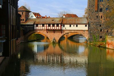 Nrnberg. Pegnitz