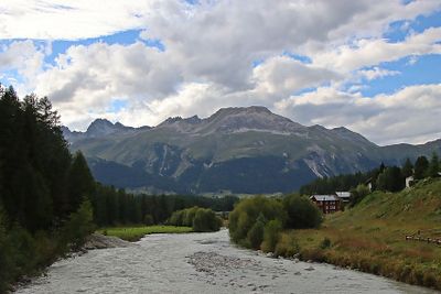 SWITZERLAND 2025