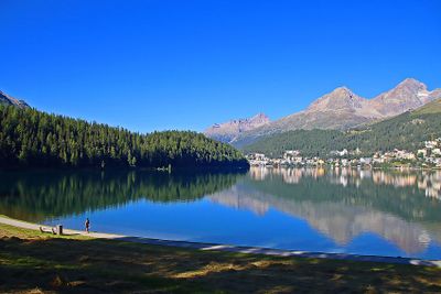 SWITZERLAND 2025