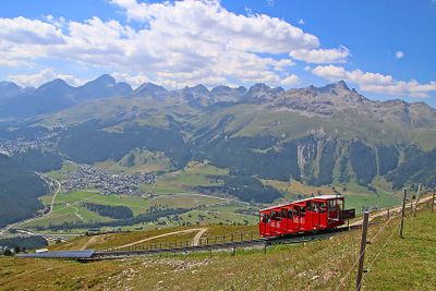 SWITZERLAND 2025