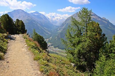 SWITZERLAND 2025