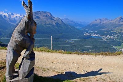 SWITZERLAND 2025