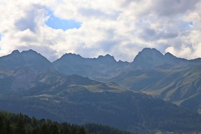 SWITZERLAND 2025