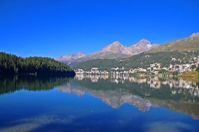 SWITZERLAND 2025