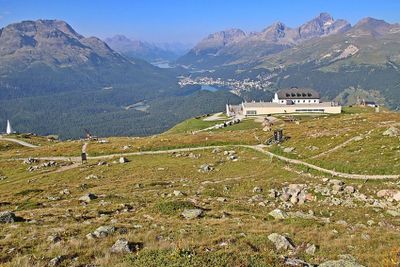 SWITZERLAND 2025