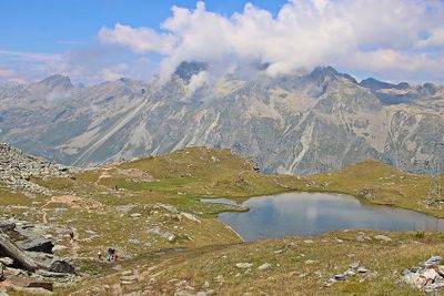 SWITZERLAND 2025