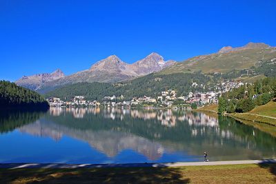SWITZERLAND 2025