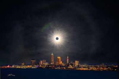 2025