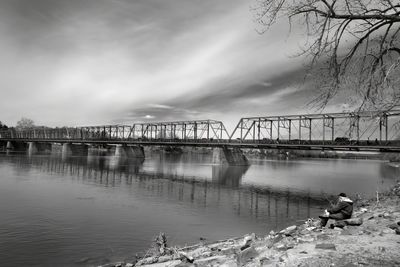 The Bridge Over the Delaware River 