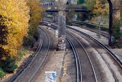 Track