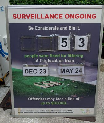 Surveillance 