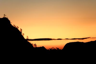 Sunrise/Mount Bromo