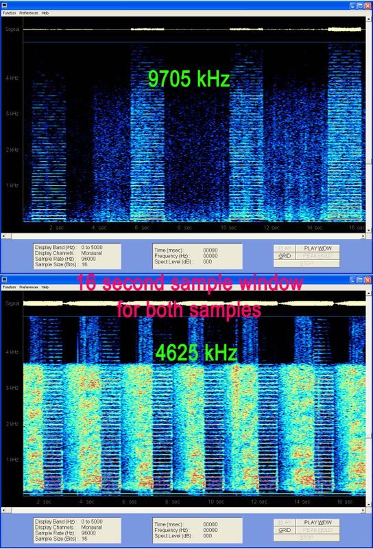 Buzzer_sounds_9705_and_4625.jpg