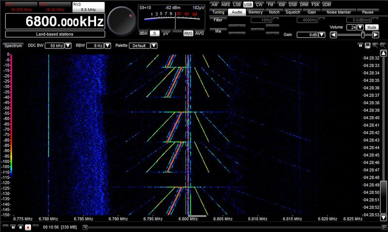 HAARP_6800kHz_01Mar2024_0429z.jpg