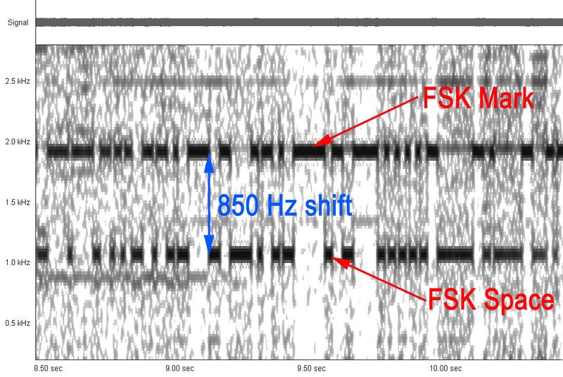 6384_5_kHz_FSK_reddit_23Nov2024.jpg