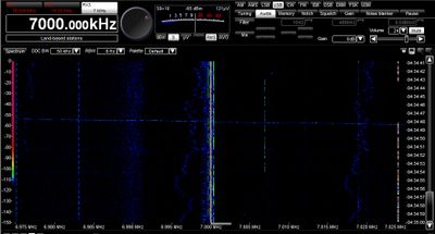 HAARP_7000kHz_01Mar2024_0435z.jpg