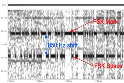 6384_5_kHz_FSK_reddit_23Nov2024.jpg