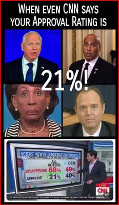 21% And Dropping 🧐