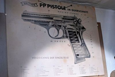 Instruction card Walther PP