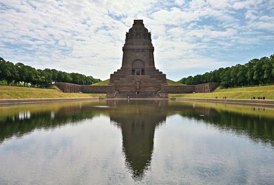 Monument to the Battle of the Nations