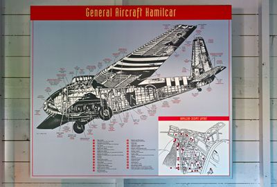 drawing of a Camilcar Airplane