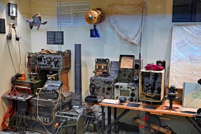Radio Communication Display