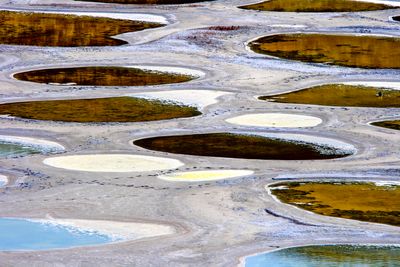 Spotted Lake (or Lake Khiluk)