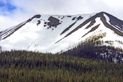 Kananaskis Range