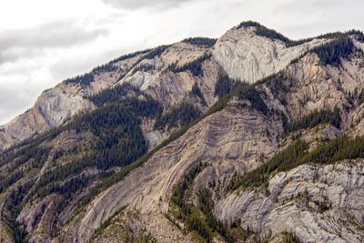 Eroded mountains