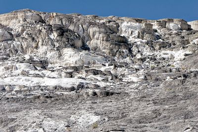 Mound Terrace, Mammoth Hot Springs