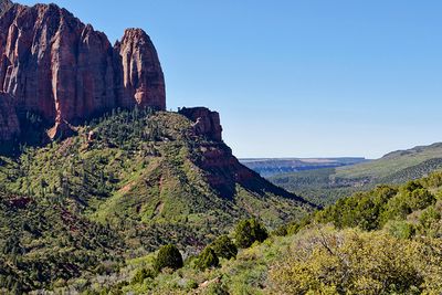 Kolob Canyons