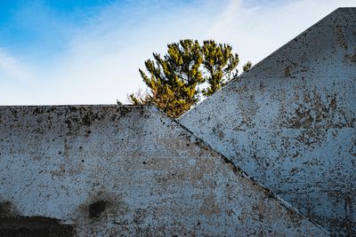 Triangulation