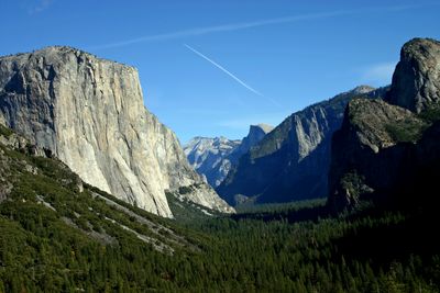 Northwest