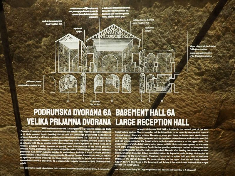 Structure of Diocletian's Palace showing the basement