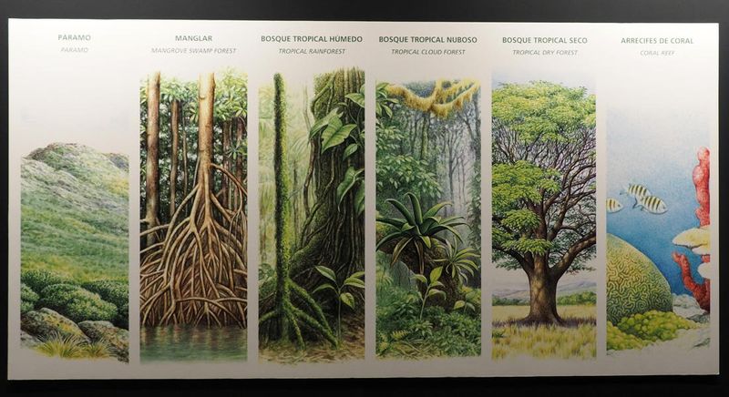 The kinds of natural spaces in Costa Rica