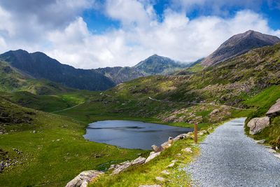 Images from Wales - 2025