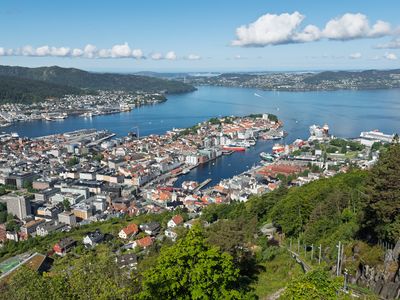 Mount Fløyen (Funicular)